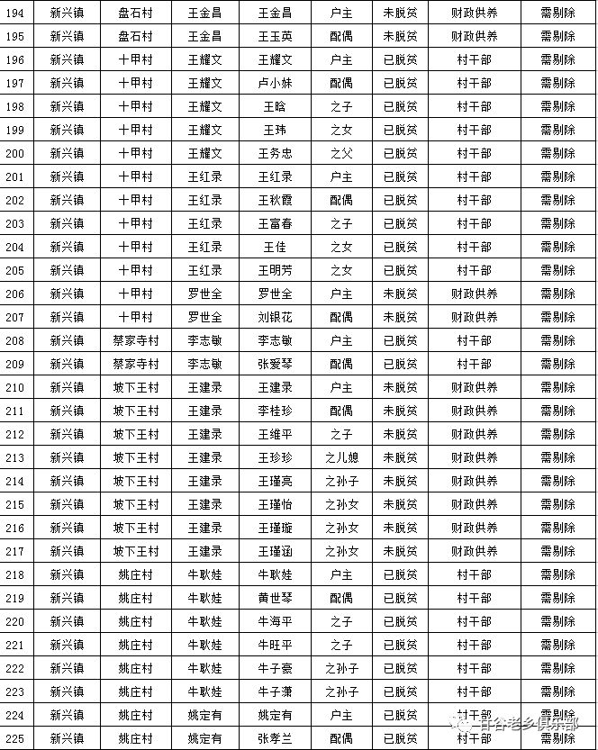 2024年12月19日 第6页