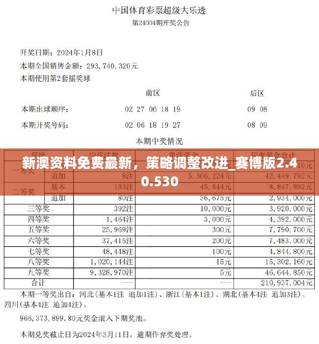 新澳2024今晚开奖资料：新澳2024最新今晚开奖信息_正确解答解释落实