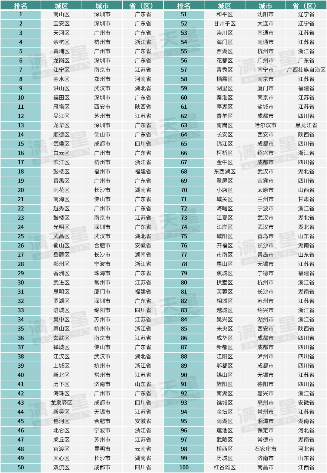 澳门一码一肖100准吗——创新性计划解析方案｜现实款Y80.497