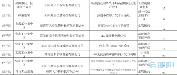 澳门三肖三码精准100%黄大仙——实地评估策略｜解谜版E65.964