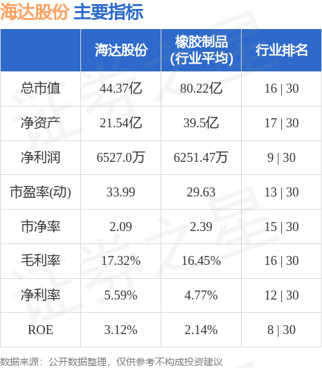 2024年12月20日