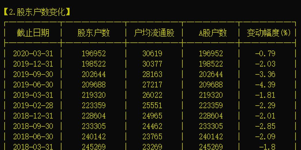 st锐电重组最新消息｜锐电重组最新动态揭晓