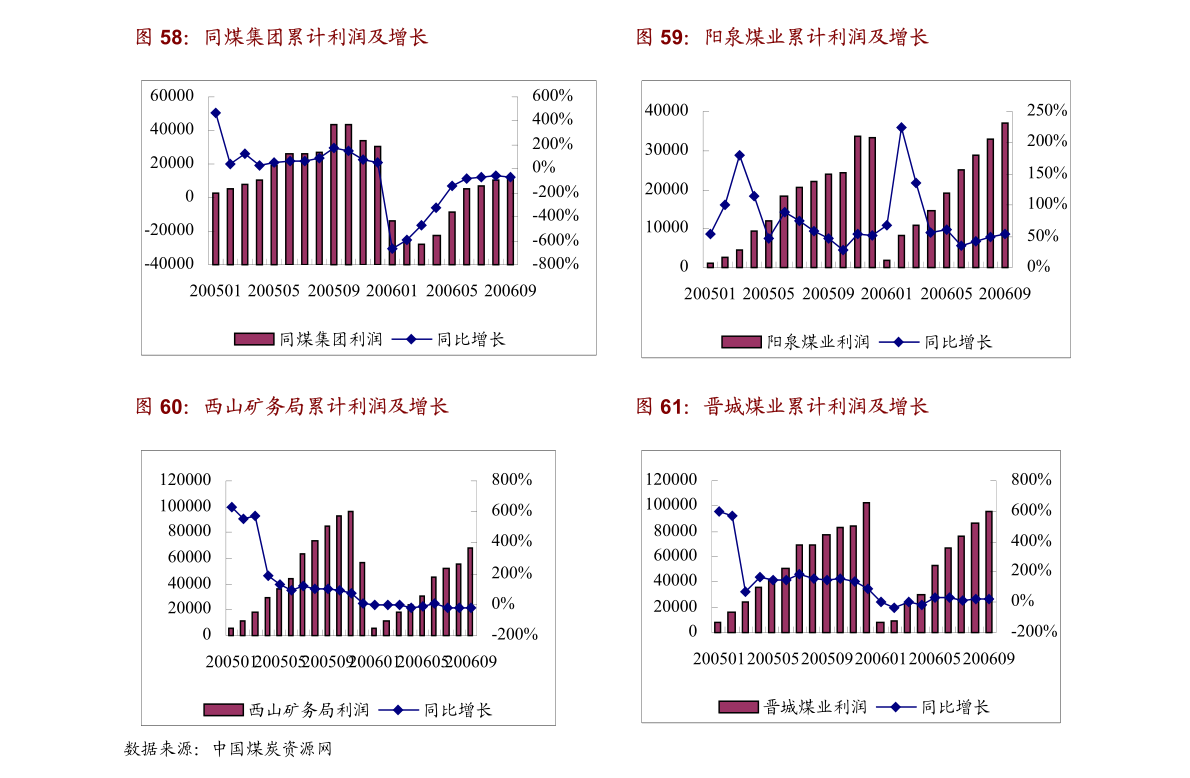 民投金服最新消息｜民投金服资讯速递