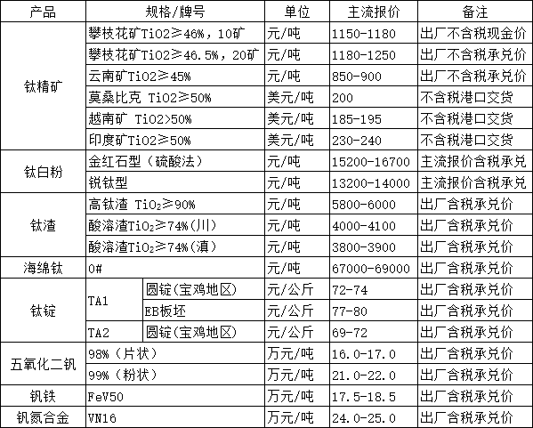 2024澳门天天彩期期精准｜2024澳门天天彩每期精准预测_计划高效评估分析