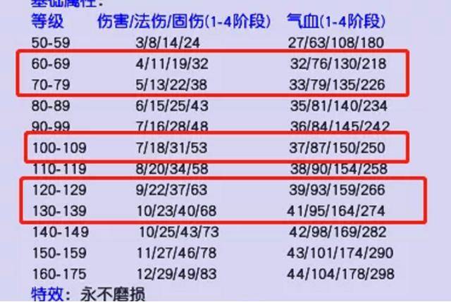 新奥门天天开奖资料大全：新奥门每日开奖信息汇总_高效策略规划