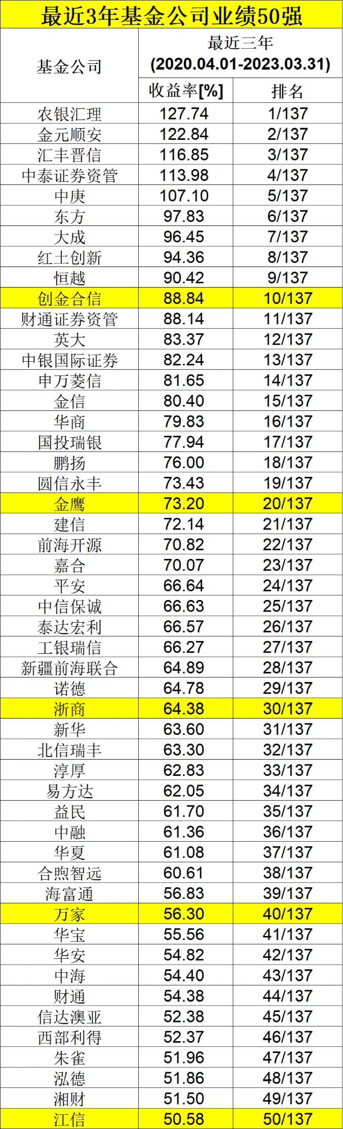 4949开奖免费资料澳门｜澳门4949开奖信息大全_调整计划执行细节