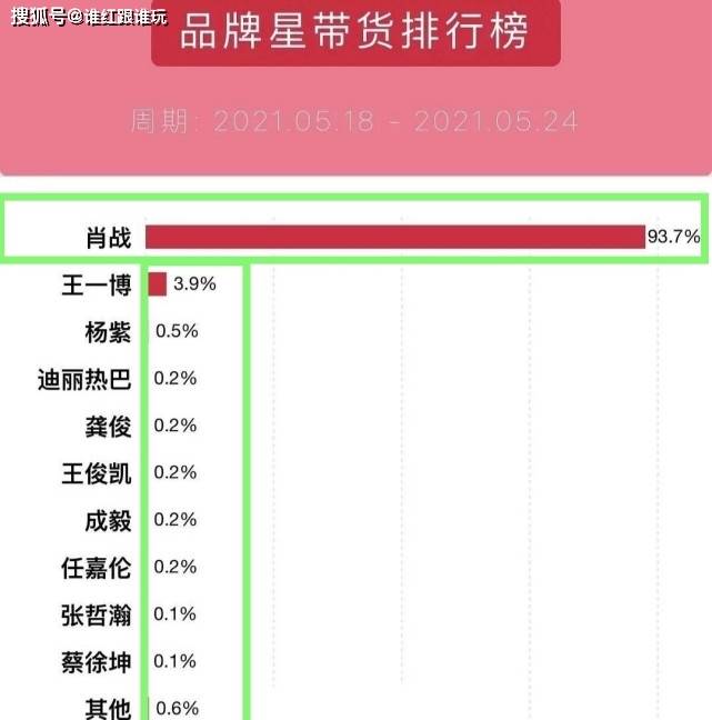 最准一码一肖100%噢：百分之百精准一码一肖_价值评估解析落实