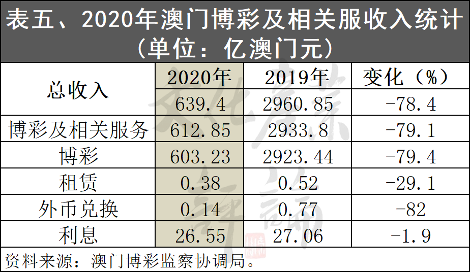 2024澳门免费资料,正版资料——切勿参与非法博彩活动｜学生版V30.749