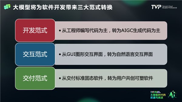 香港正版资料大全免费——现状分析说明｜交互型C37.810