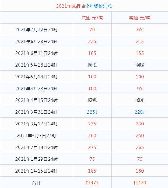 2024年澳门今晚开码料｜2024年澳门今晚开码料_实地验证数据策略