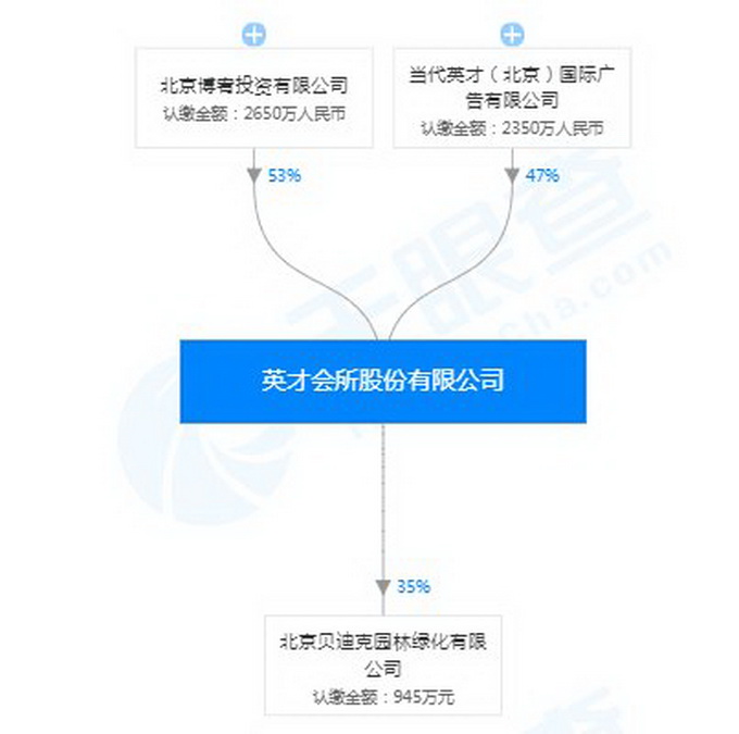 夜凉初透陌汐