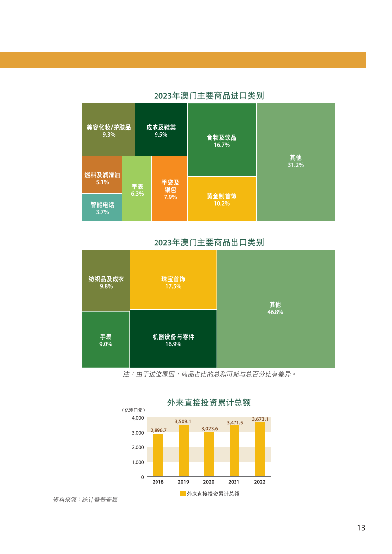 2024年新澳门正版资料｜2024年澳门最新官方信息｜权威评估解析方案