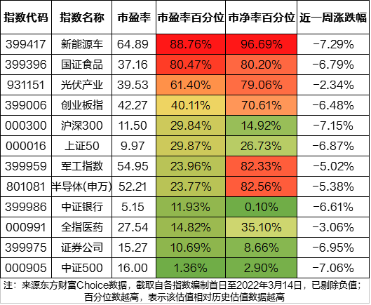 最新规划 第166页