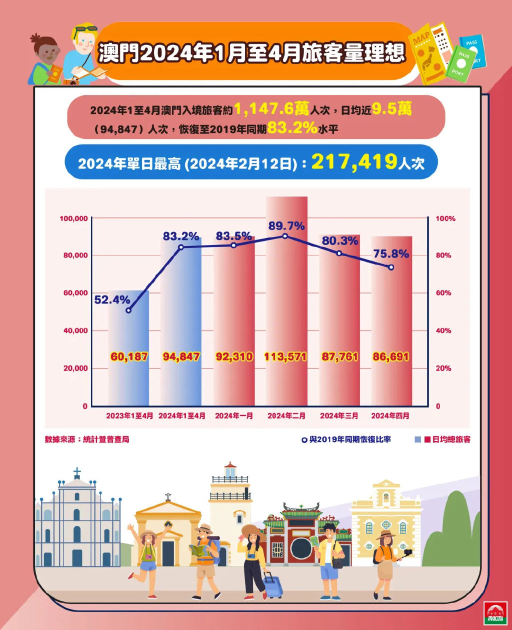 2024年新澳门正版免费大全｜2024年澳门最新正版资源汇总_敏锐计划解答落实