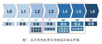 626969澳彩资料大全24期｜24期626969澳彩数据全集_实地验证解析数据