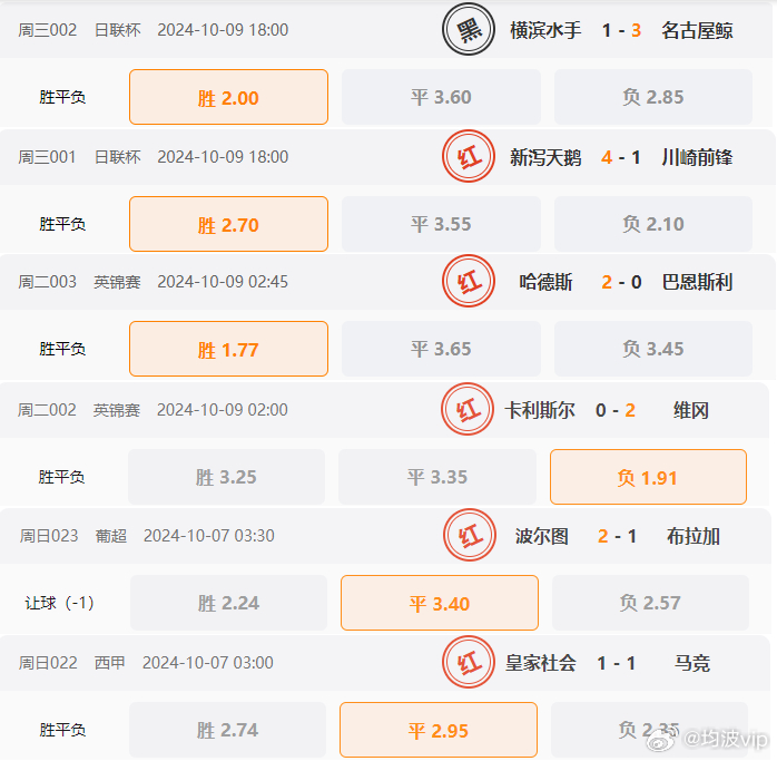 49629澳彩资料查询2023｜2023年49629澳彩数据检索_合作解答解释落实