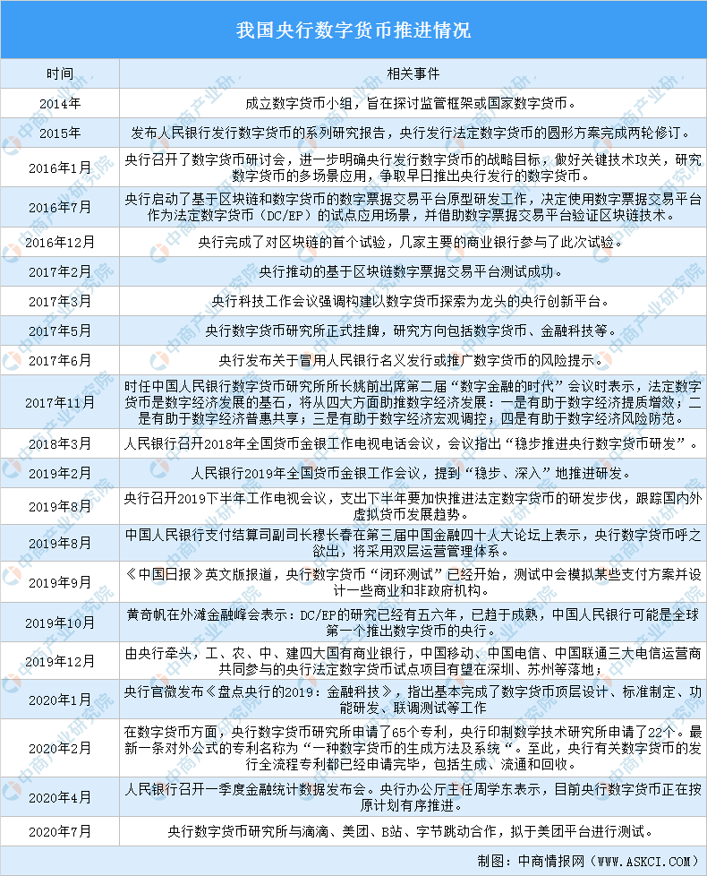 央行改革最新消息（央行改革动态速递）