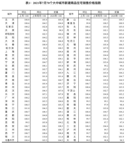 海口最新房价降了多少：海口房价最新降幅揭晓