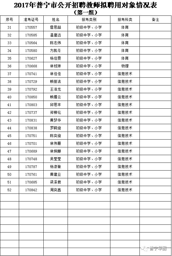 普宁池尾最新招聘（普宁池尾招聘信息发布）