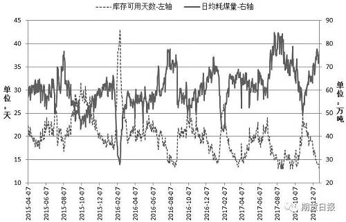 梦里你是梦