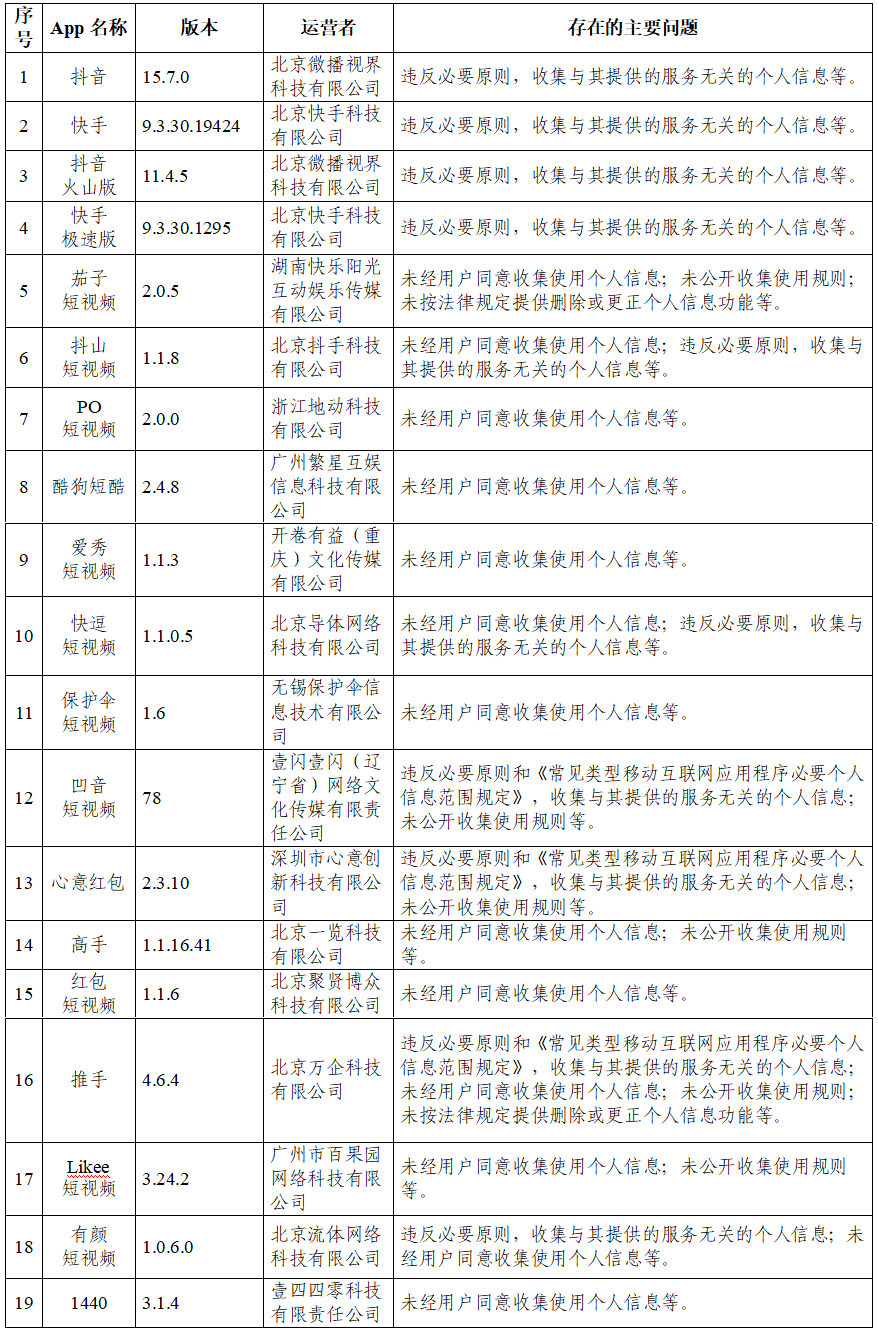 江阴南闸临时工最新招-江阴南闸临时职位速招