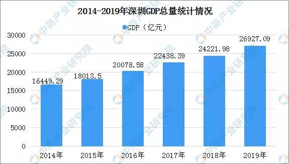 深圳曹赛先最新去向-曹赛先深圳动向揭晓