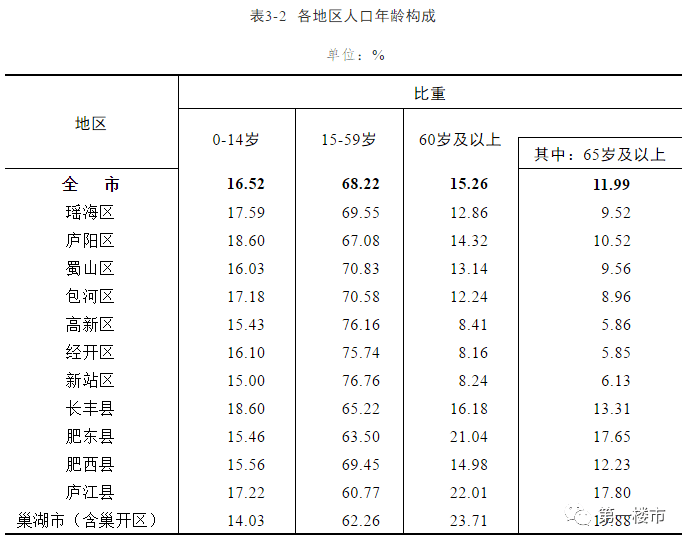 长垣县最新招聘信息｜长垣县最新职位招募速递