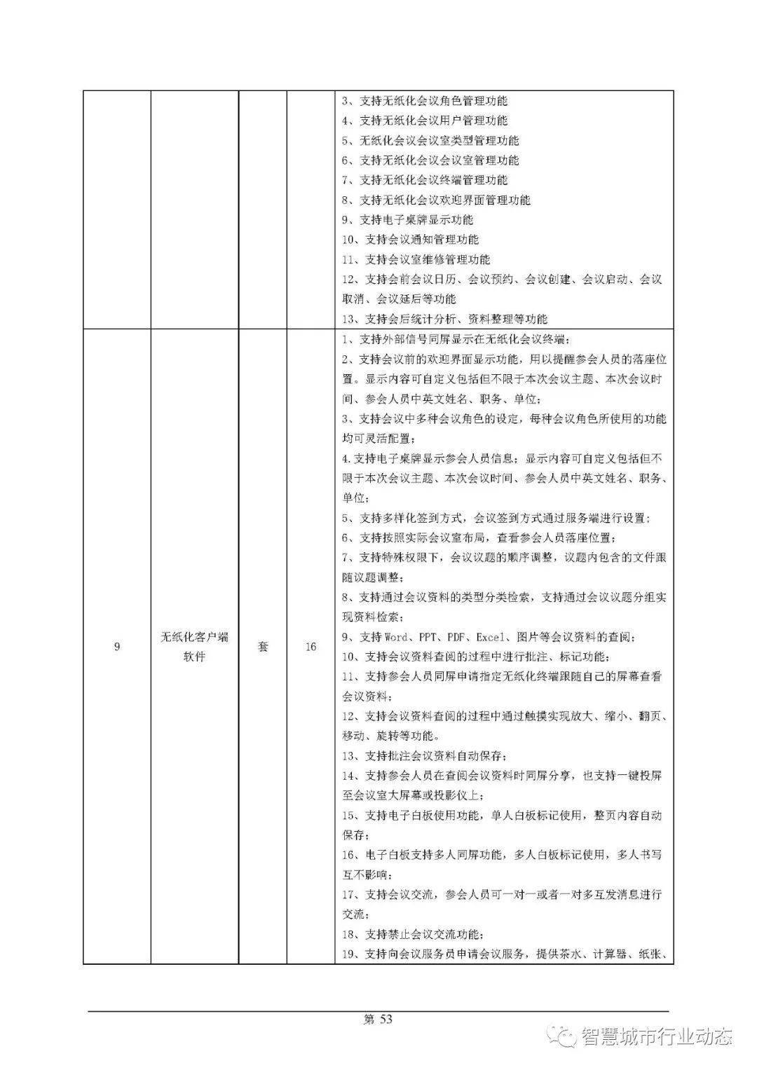 松花江避暑城最新项目-松花江避暑胜地新动向