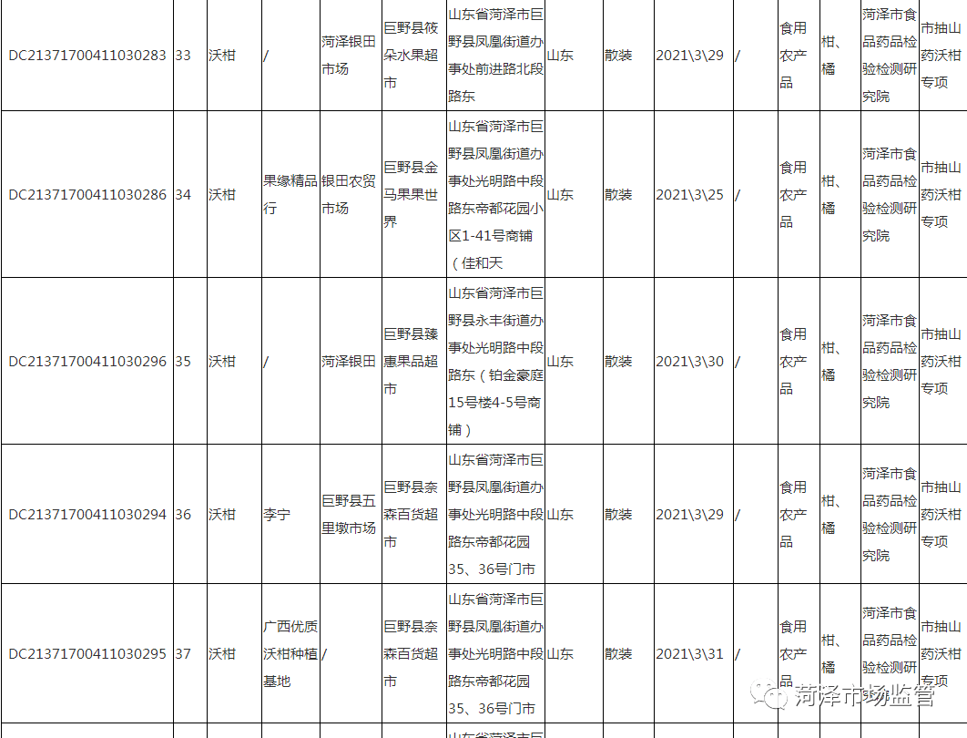 资阳市临空港最新消息｜资阳临空港资讯速递