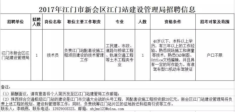 新会大泽最新招工｜新会大泽招聘信息发布