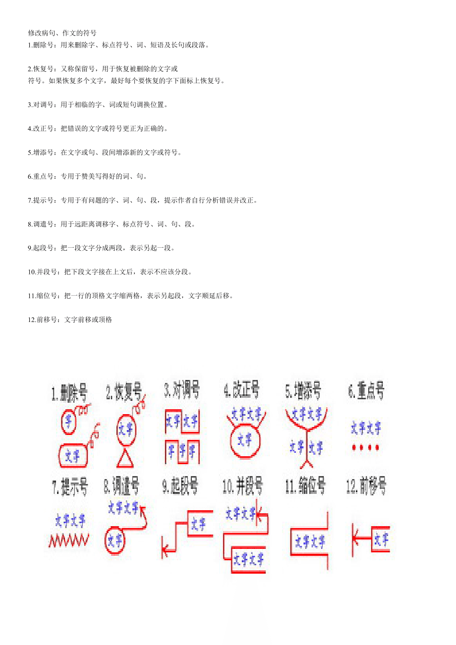 最新修改符号大全-符号更新宝典