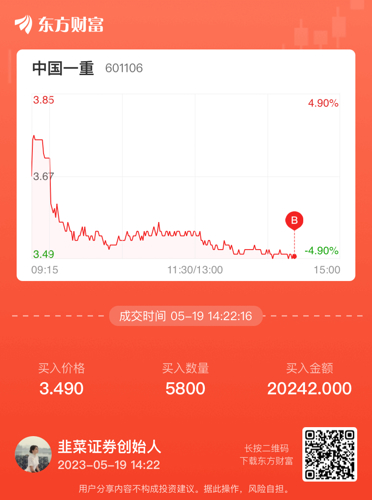 中国一重最新消息分红-喜讯连连分红喜人