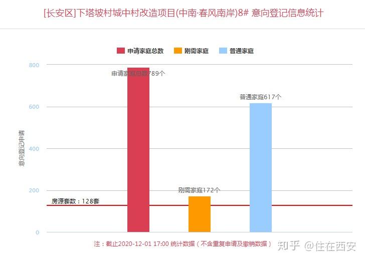 可劲吃醋可劲