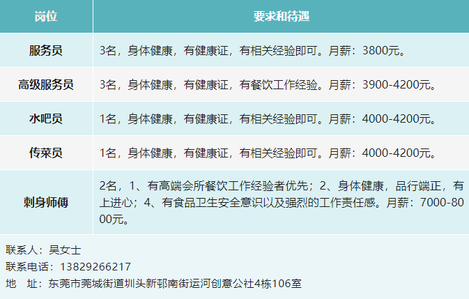 “2017年灵寿地区最新求职资讯汇总”