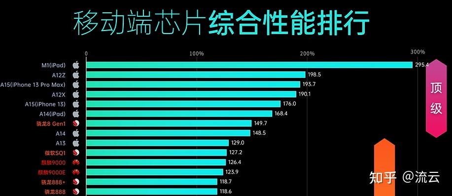 最新方案 第91页