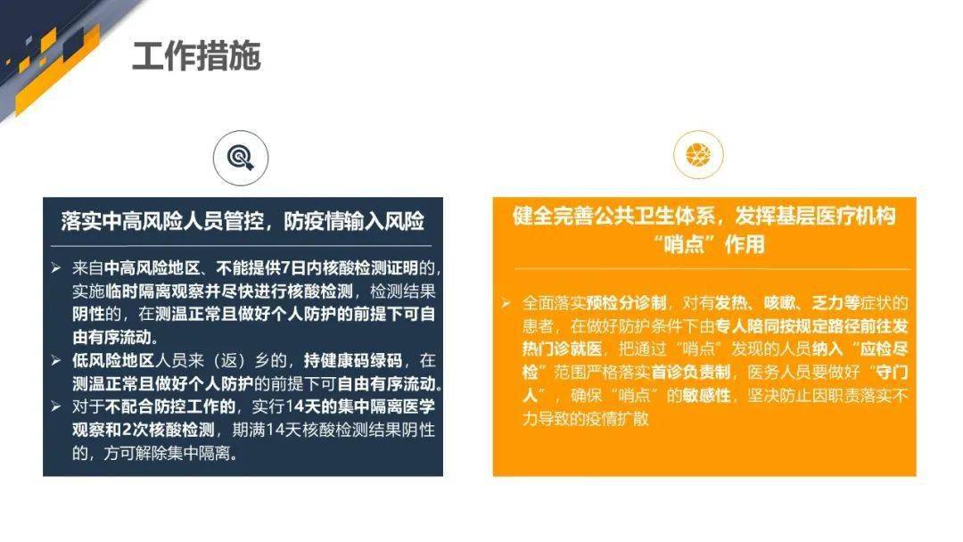 最新防疫政策解读