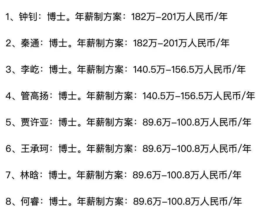 天才少年梁硕最新动态揭晓