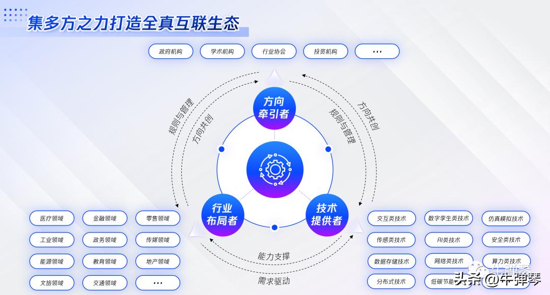 前沿智能投影电视新品速递