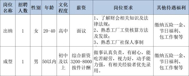 “奉化三横诚邀精英，普工岗位热招中，共创美好未来！”