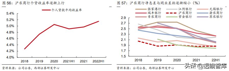 金融助力新篇章：银行企业贷款政策全面升级