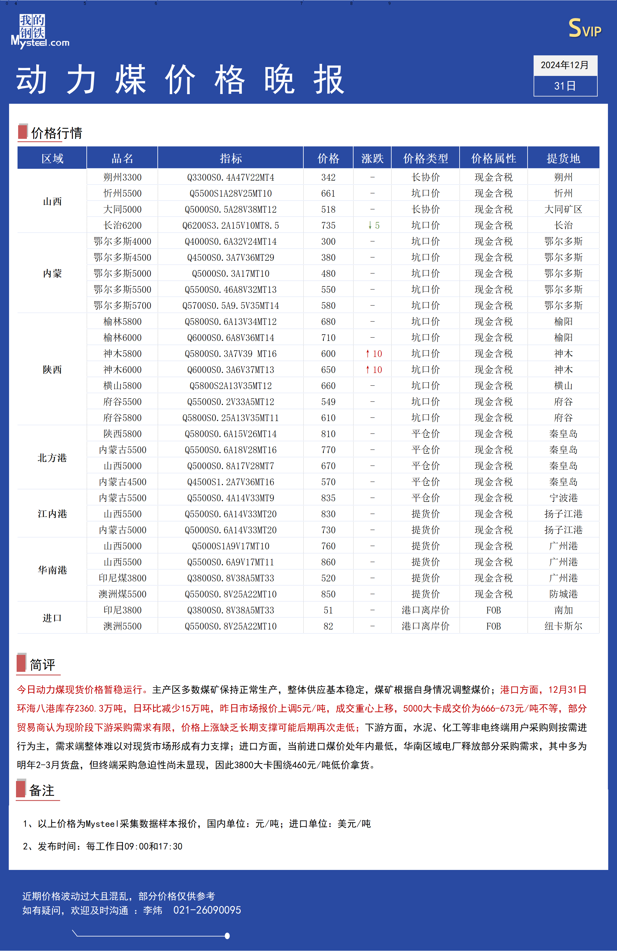 燃情煤市，动力煤价格看涨趋势喜人速递