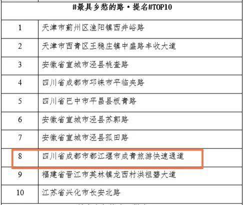 北京健康之路：最新街道防疫清单助力美好出行