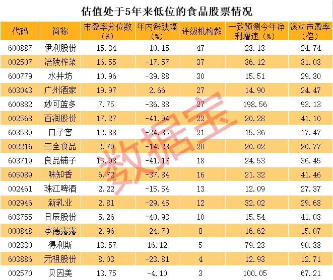 贝因美最新资讯速递