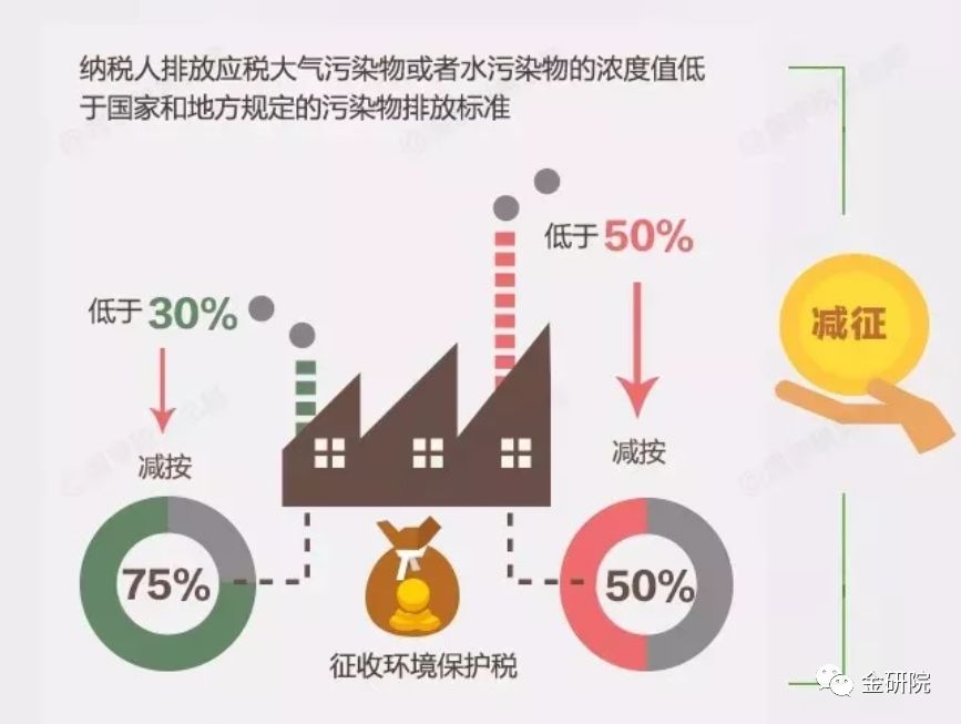 石材产业税制动态：揭秘最新税率调整与行业影响