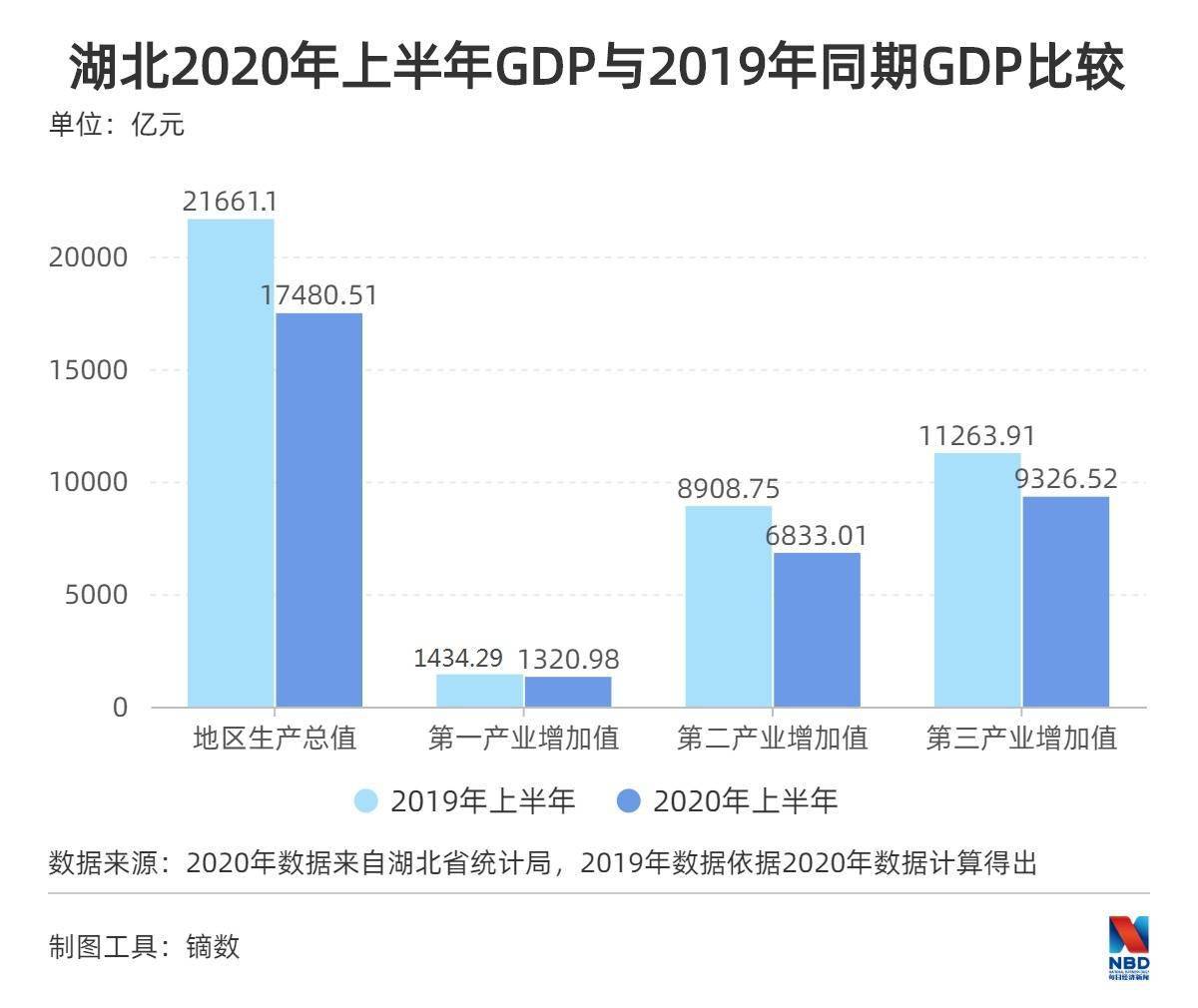 湖北路桥集团喜提最新中标大单，成就辉煌里程碑