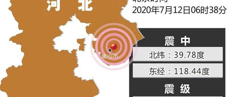 2025年河北地震最新动态：紧急通报与实时资讯汇总