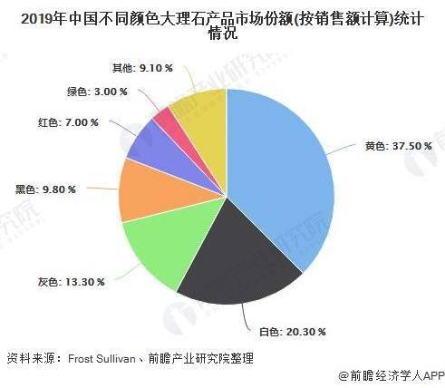 探索当前流行灰色地带：盘点新兴灰色行业动向