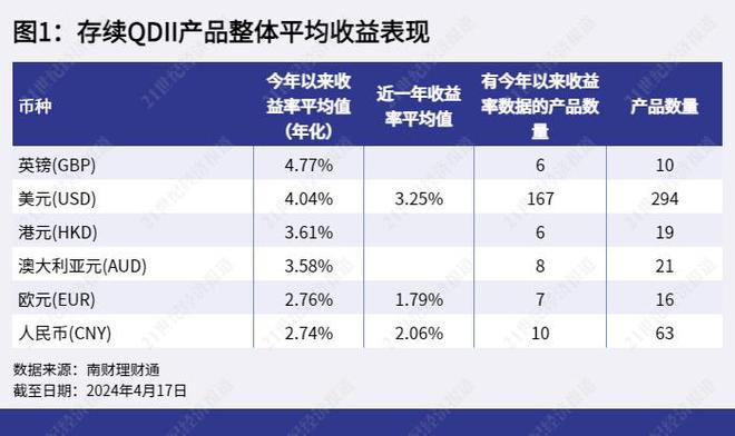 揭秘：当下最热门的高利率储蓄方法，轻松实现存款收益最大化！