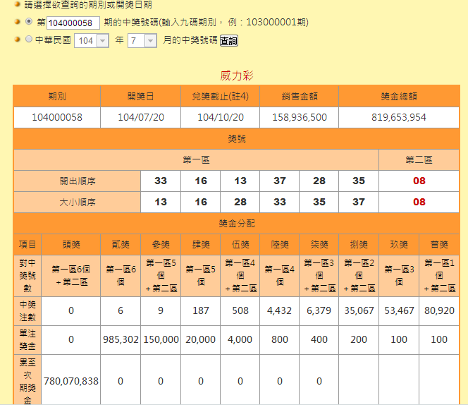 台湾彩票最新揭晓：精彩开奖结果一览无遗