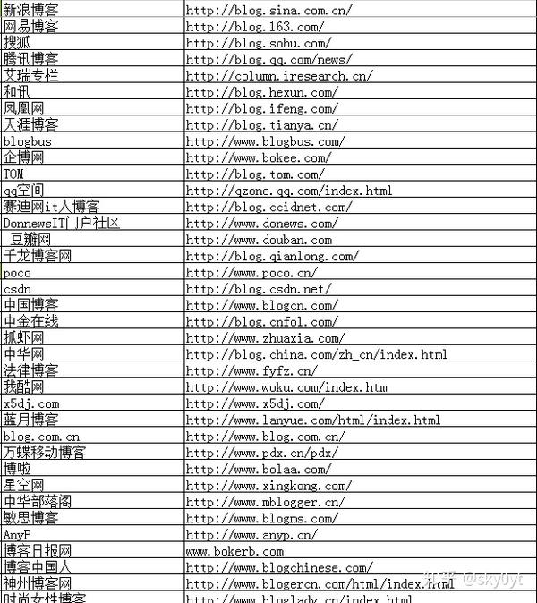 最新发布：国内K频道网址大全导航指南